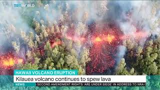 Unpredictable volcano in Hawaii [upl. by Benni705]