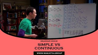 Present Simple vs Present Continuous [upl. by Notxed]