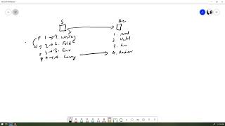 1 LiveSession01 Lecture 02 5th Feb Lecture 01  Protocols ARF [upl. by Vicky71]