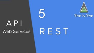 API Web Services Beginner Tutorial 5  What are REST Web Services Part1 [upl. by Johny]