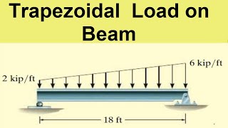 Trapezoidal Load on Beam [upl. by Kobylak764]