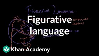 Figurative language  Reading  Khan Academy [upl. by Hurd]