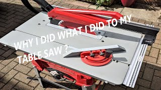 EINHELL 2025 budget table saw modifications part 3 [upl. by Nivlem]