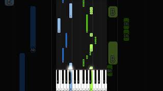 Matt Redman  Blessed Be Your Name  EASY PIANO TUTORIAL by Synthly piano pianolessons [upl. by Durno]