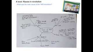 What was the main cause of 1905 revolution [upl. by Enaxor]