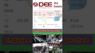 DEE developments engineers ipo review  dee pipes system ipo GMP  gmp  ipogmp [upl. by Haynor694]