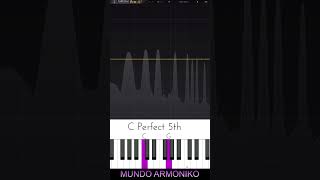 🔊 ¿Por qué se produce la Consonancia entre Notas  Tips Musicales Mundo Armoniko [upl. by Godderd626]