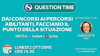 Dai concorsi ai percorsi abilitanti facciamo il punto della situazione [upl. by Lamb]