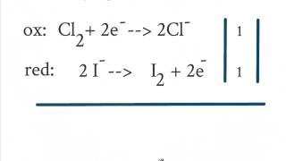 opstellen van vergelijking redoxreacties [upl. by Htnamas288]