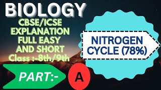 Nitrogen cycle l nutrient management l legume plants [upl. by Yseult]