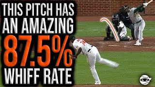 Incredible 875 WHIFF Rate on a SPLITTER See how Felix Bautista does it [upl. by Amles]