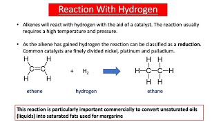 Alkenes GCSE Chemistry [upl. by Petrine]