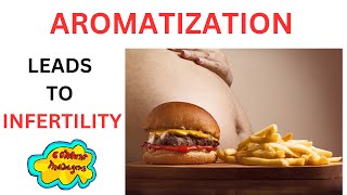 Aromatization Leads to Infertility Talk 13 [upl. by Asseneg55]