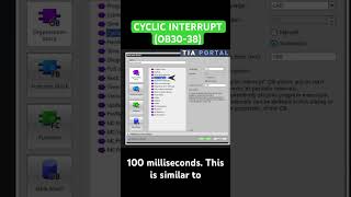 Rockwell vs Siemens  Cyclic Interrupts OB3038 [upl. by Ibur984]