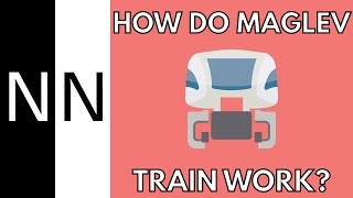 How do maglev trains work [upl. by Melba339]