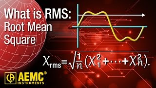 AEMC®  What is RMS [upl. by Jollanta716]