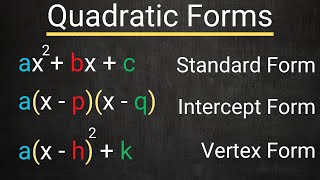 From Intercept Form to Standard Form and Vertex Form  Writing Quadratics [upl. by Ecnarolf348]