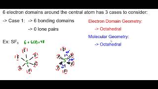 VSEPR 6 Electrons Domains [upl. by Okwu]