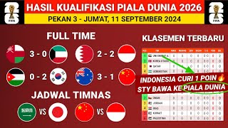 Hasil Kualifikasi Piala Dunia 2026 Indonesia vs Bahrain  Klasemen Kualifikasi Piala Dunia Terbaru [upl. by Osbert]