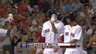 5 minutes of well known Red Sox players hitting their 1st Major League Home Run [upl. by Ennahteb]