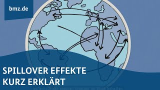 Was sind Spillover Effekte Wie sich Deutschlands Handeln weltweit auswirkt [upl. by Eenel437]