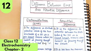 Difference between EMF and Potential Difference What is emf Electrochemistry class12 chemistry [upl. by Bell18]