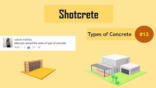 What is Shotcrete  Gunite  Sprayed Concrete  Types of Concrete 13 [upl. by Lowrie]