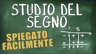 4 Disequazioni di Primo Grado Fratte  Studio del Segno [upl. by Un]