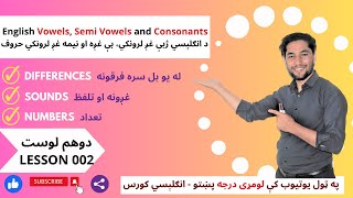 English Vowel Semi vowel amp Consonat letters  د انګلېسي غږ لرونکي، نیمه غږ لرونکي او بې غږه حروف [upl. by Nedgo]