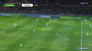 😲🔥 ¡QUÉ CERCA ESTUVO  FC Juárez vs Pachuca  FOXLigaMXFemenil [upl. by Gunas]