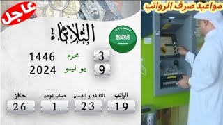 السعودية اليوم 🇸🇦 موعد إيداع الرواتب [upl. by Ferino]