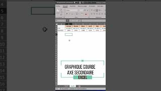 Excel Grahique Courbe Avec Axe Secondaire  Astuce [upl. by Fredek]