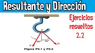 22 Como Calcular La Fuerza Resultante Y Su Angulo  Estatica de Particulas [upl. by Nylssej729]