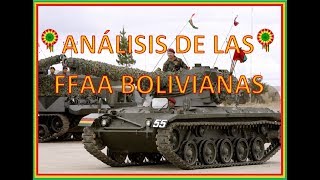 Análisis de las FFAA Bolivianas 2017 [upl. by Devaj]