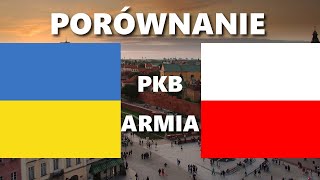 Polska vs Ukraina PKB  ARMIA [upl. by Wane]