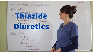 Thiazide Diuretics [upl. by Ephram215]