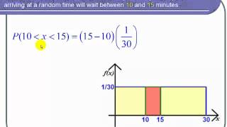 Finding a Probability for a Uniform Distribution [upl. by Sorac256]