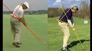 Ben Hogan was Setup 4 Impact Why arent you [upl. by Dud662]