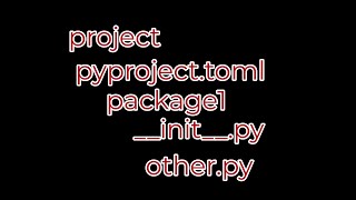 The Anatomy of Python Packages and pyprojecttoml [upl. by Leesen]