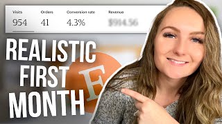 REALISTIC First Month SELLING on Etsy [upl. by Addison]