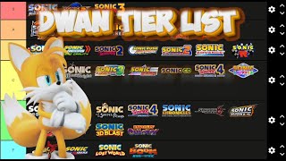 I Rate My Friends on the Tier List  Tier List [upl. by Guimar662]