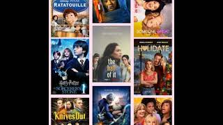 Thanksgiving Movies That Will Put You in the Holiday Mood [upl. by Ainirtak]