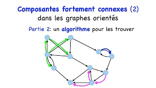 Algorithme pour les composantes fortement connexes dun graphe orienté [upl. by Wills]