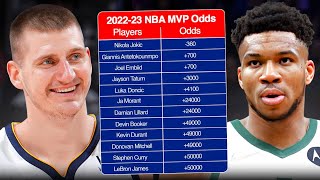 Using Numbers To Determine 2023 NBA MVP [upl. by Ornstead797]