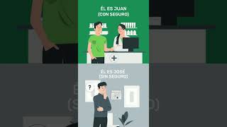 Diferencias de una vida con seguro vs sin seguro [upl. by Sacram159]