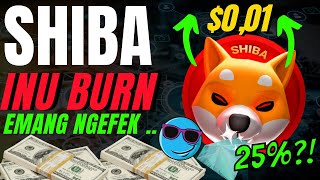 SHIBA INU NEWS UPDATE  SHIBA INU COIN BURN quotREALISTISquotKAH  TAPI AH SUDAHLAH [upl. by Berke]