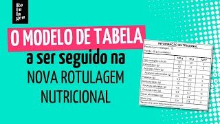 O que muda na tabela com a Nova Rotulagem Nutricional [upl. by January817]