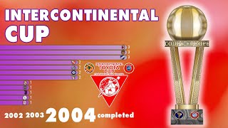 Intercontinental Cup 1960  2004  IFFHS [upl. by Sira]