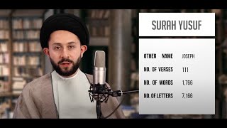 Ch 12 Surah Yusuf Joseph Sayed Jawad Qazwini quotA Quick Look Into The Glorious Bookquot [upl. by Abdel]