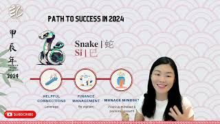 ENG Snake Zodiac 2024 甲辰 ， Horoscope Your Path to Success [upl. by Phip750]